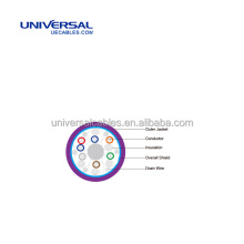 FF - BUS RS - 485 / 232 6 x 2 x 24 / 7 AWG F / UTP FR - PVC Industrial Ethernet